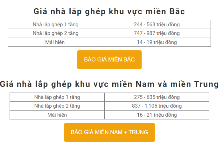 Tổng Hợp Các Mẫu Bản Vẽ Nhà Thép Tiền Chế 2 Tầng