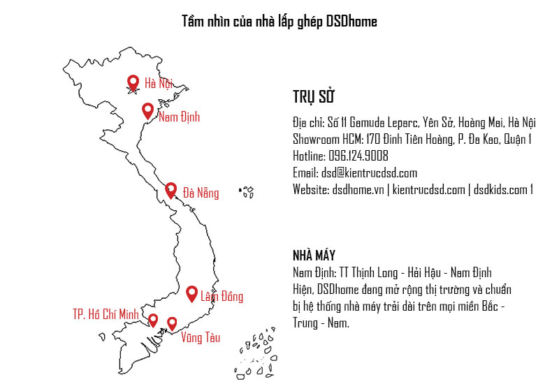 tam-nhin-dsdhome