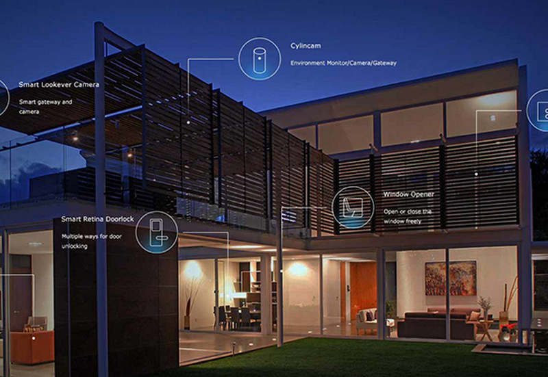 He thong dien nha thong minh