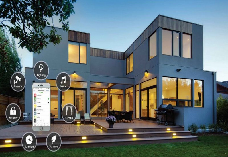 Thiet bi nha thong minh Xiaomi