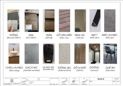 Bảng thông tin vật liệu nội thất và ngoại thất nhà lắp ghép tiêu chuẩn